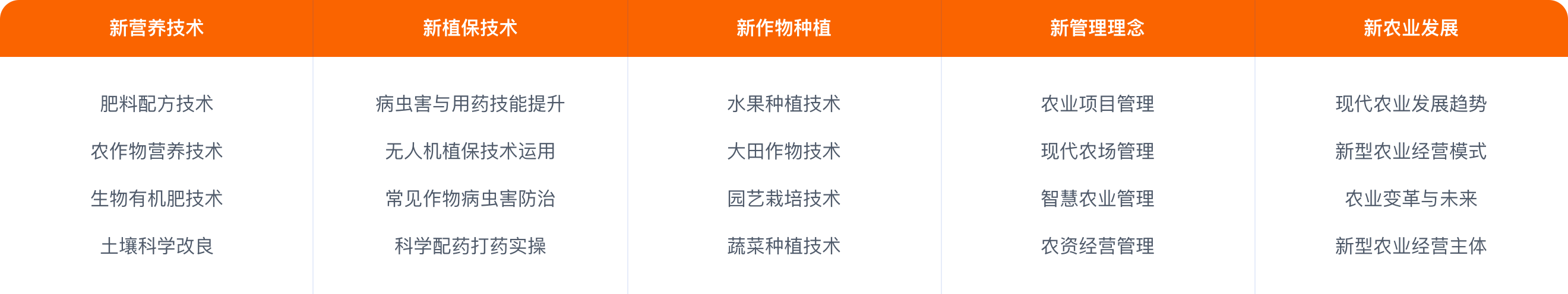 Ag޼(й)ٷվ