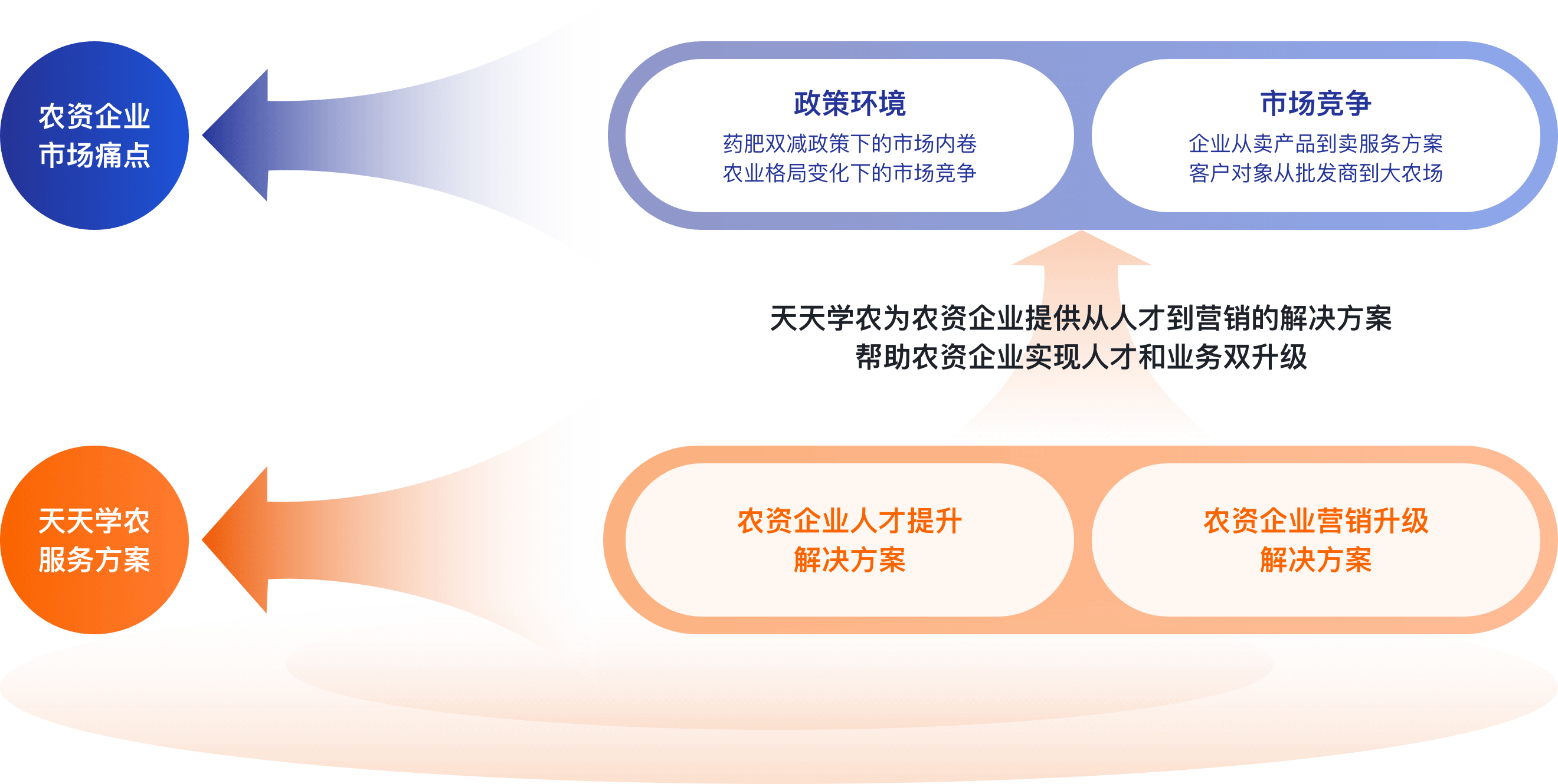 Ag޼(й)ٷվ
